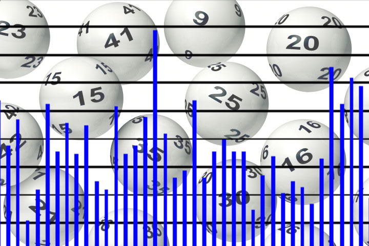 Resultats et statistiques completes des loteries de Loto-Quebec : 6/49, Quebec 49, Lotto Max et Quebec Max